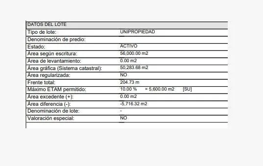 Terreno Venta La Armenia, Ideal Para Lotización Y/o Proyecto Vivienda. Provincia de Pichincha — imagen 2