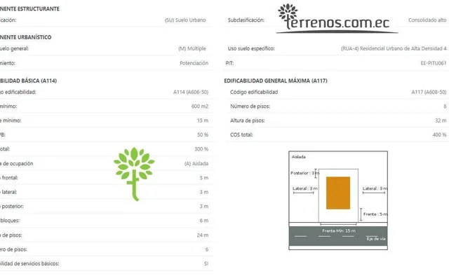 Terreno de Venta en Quito, Sector Colegio Benalcázar — imagen 2