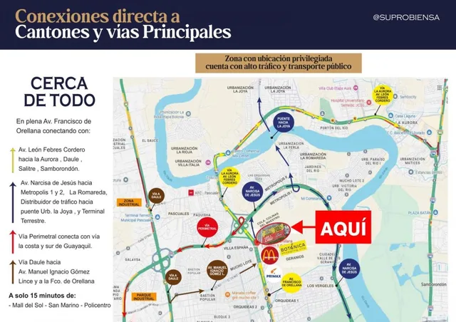 Terrenos Comerciales Av Fco de Orellana: 5960 m² - 6400 m², Guayas — imagen 5