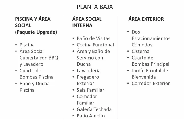 Casa Villa en Venta Puerto Azul, Guayaquil, por Estrenar, Guayas — imagen 2