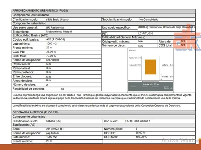 Venta Terreno Independiente de 1.000 m² con Vista Al Valle – Conocoto — imagen 3