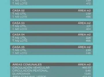 Terreno en Venta de 446 m² Urb. Cima en San Juan de Cumbayá — imagen 2