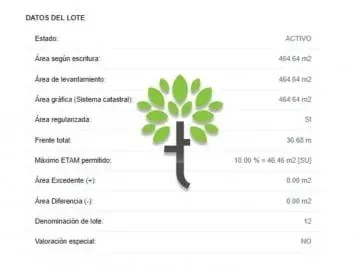 Terreno en Venta de 464 m² Av 9 de Octubre y Mariano Acosta — imagen 3