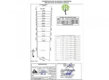 Terreno de Venta 5 Ha, Sector El Cielito, Carchi, Carchi — imagen 3