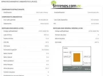 Venta Terreno con Casa 888 m² Quito Tenis Uso Múltiple — imagen 4