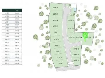 Terrenos de Venta en Puembo de 520 m² Urb. Privada — imagen 2