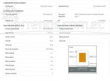 Terreno Bifamiliar de Venta de 1009 m² en Urb. La Pradera, Puembo — imagen 4
