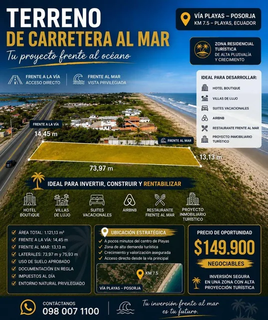 Villamil Playas, Venta de Terreno de Carretera Al Mar | 1.121 m² Frente Al Océano - Mons García, Guayas — imagen 5