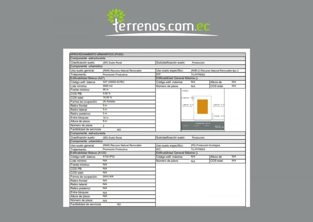 Terreno de 2.459,63 m², La Esperanza, El Quinche — imagen 2