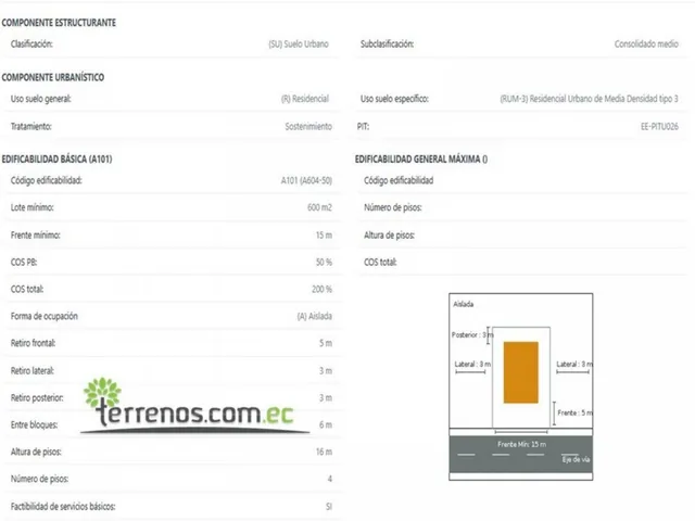 Terreno - Centro Norte — imagen 4