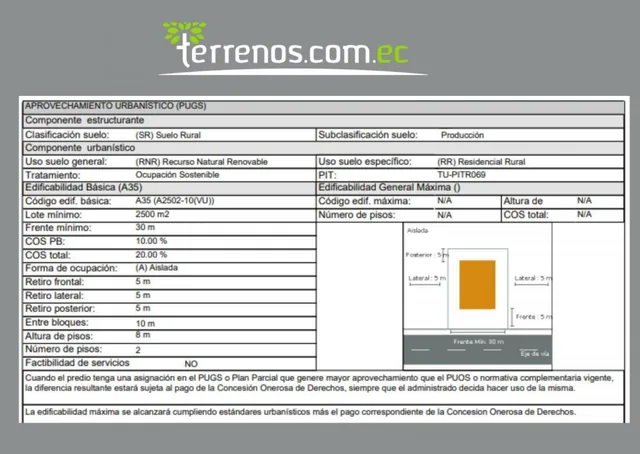 Terreno de Venta de 19.050,99 m², Vía Arrayanes, Puembo — imagen 2