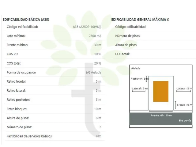 Terreno de Venta en Pifo 1.945 m², Independiente Cerca de Cav25 — imagen 3